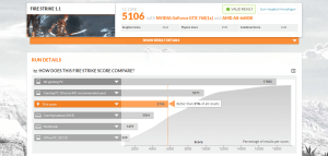 3D MARK - FIRE STRIKE 1.1 - 5106 with NVIDIA GeForce GTX 760(1x) and AMD A8-6600K